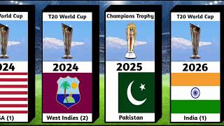 Host Nations for Men's ICC Events 2023 to 2031 | 🔥🏆🏏🔥 T20 World Cup, Champions Trophy #cricket #icc