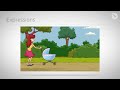 After Effects Character Animation Tutorial Series - Overview