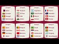 🎵🏆 World Cup 2022: The Song 🏆🎵 (442oons Parody)