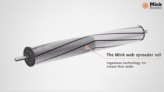 Mink web spreader rolls - Efficient and gentle smoothing of creases on all kinds of web materials