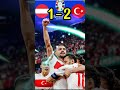 Austria vs Turkey 1-2 Highlights Euro 2024🔥🇹🇷🇵🇪#shorts #austria #turkey #viral #football #trending