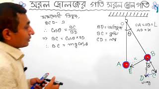 সরল দোলকের গতি সরল দোল গতি।