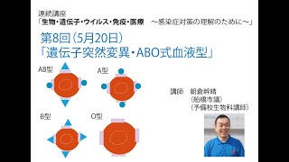 連続講座「生物・遺伝子・ウイルス・免疫・医療（感染症対策の理解のために）８『遺伝子突然変異・ABO式血液型』」（24分）。朝倉幹晴（船橋市議・予備校講師）