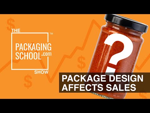 How important is brand packaging?