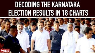 Decoding the Karnataka Election Results in 18 Charts