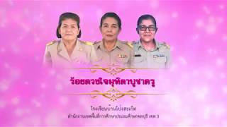 Title  งานเกษียณอายุราชการ โรงเรียนบ้านโป่งสะเก็ต 2562 (ตัวอย่าง)