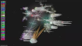 RooCodeInc/Roo-Code - Gource visualisation