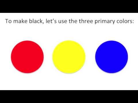 Are white and black actual colors of light?