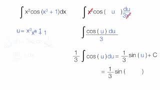 Integration Substitution u substitution Example 3