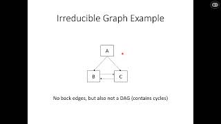 Lecture 13 - Dataflow Analysis (Reaching Definitions)