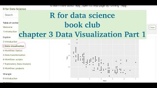data visualization with ggplot2 part 1 | scatterplot | R for data science book club | EXPLORE data