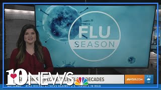 US has 'lowest flu season' on record during COVID pandemic