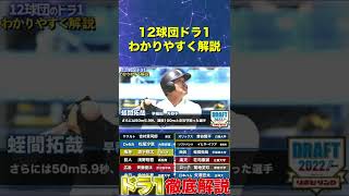 ドラフト会議2022プロ野球12球団1位指名選手をわかりやすく解説！！西武編蛭間拓哉選手！#shorts