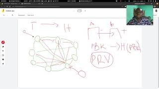 Tezos Blockchain Development with Python using SmartPy Library Part 2.
