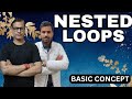 Nested Loops | Basic Concept of Nested loops in Java | @sirtarunrupani