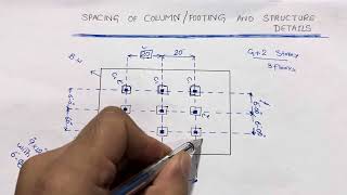 Structural design of Column and Footing by Civil Engineers