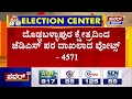 karnataka election survey ದೊಡ್ಡಬಳ್ಳಾಪುರ ಕ್ಷೇತ್ರದಲ್ಲಿ ಧೀರಜ್ ಮುನಿರಾಜು ಪರ ಮತದಾರನ ಒಲವು power tv news