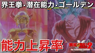 界王拳・潜在能力開放・ゴールデン化の能力上昇率を調べた / ドラゴンボールゼノバース2