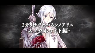 『SINoALICE（シノアリス）』2分5秒でわかるシノアリス-スノウホワイト編-