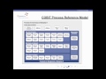 webinar togaf u0026 major it frameworks itil cobit prince2 .