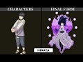 NARUTO CHARACTERS IN THEIR FINAL FORM | JINCHURIKI BARYON MODE | AnimeLife