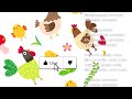 🐣 cucelerim 🐤 ❤️ little chick cheep song 🐥