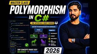Polymorphism in C# Explained | Method Overloading vs Overriding #csharp