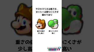 タヌキマリオの豆知識【テキトー豆知識】 #マリカ #マリオカート8dx