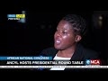 ANCYL hosts Presidential round table