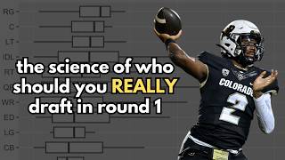 The DATA Behind Who Your Team Should Draft