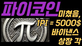 파이네트워크 파이코인 바이낸스 상장각, 1PI = 5000$