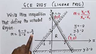 GCE 2025 Linear programming | Paper 1