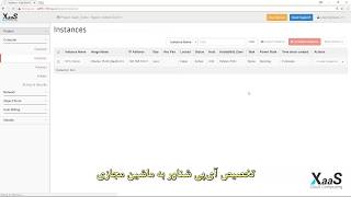 OpenStack Dashboard E03: Instance