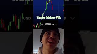 Trader Makes 47k