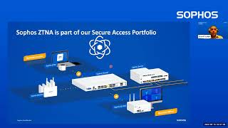 Zero Trust Network Access Explained | Sophos SASE Webinar Re-play | Arabic