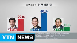 [여론조사] 야권 분열 딛고...더민주 후보 1위 지역은? / YTN