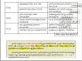 part03 இயல் 02 இலக்கணம் 9 ம் வகுப்பு