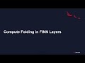 Tutorial: FINN HLS Library - Hardware Scheduling and Folding