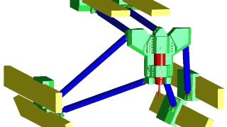 SIMULIA SIMPACK - Machine tool