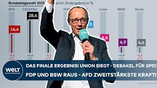 DEUTSCHLAND: Wahlergebnis! Union siegt - Debakel für SPD! FDP und BSW raus - AfD zweitstärkste Kraft