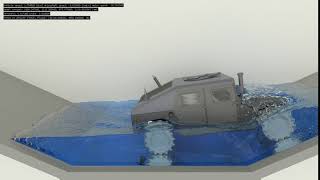 117 Fording Simulation Constraint Fluids
