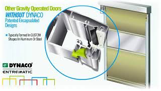 Dynaco High Speed Door Animated Sealing Video