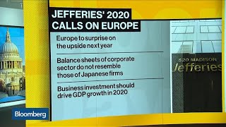 Jefferies’s 2020 Calls on Europe