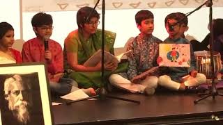 Kotodin vabe ful - Sahaj path poetry