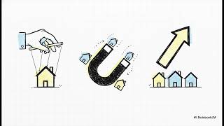 Private Listings Revealed: How They’re Weaponized
