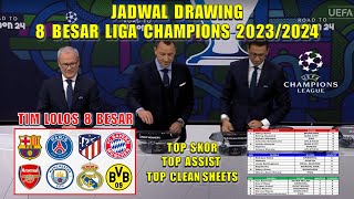 Jadwal Drawing 8 Besar Liga Champions 2024 ~ 8 Tim Lolos 8 Besar UCL 2024