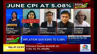 Aditi Nayar | Food Inflation at 9.36%, IIP at 5.9%, CPI Inflation at 5.08% | CNBC TV18