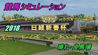 日経新春杯2018 競馬予想シミュレーション動画・晴・良馬場・ミドルペース