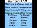 hamzat ul qat i the relative strength of the vowels.