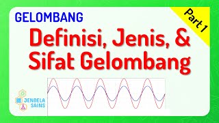 Gelombang • Part 1: Definisi, Jenis dan Sifat-Sifat Dasar Gelombang